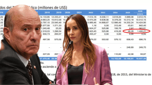De “no hay plata" a miles de millones: Cifras oficiales golpean relato económico oficial del Gobierno que justificaba alza del combustibles